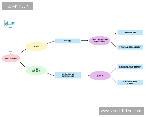 华体会体育真人版会员注册流程详细介绍帮助新手快速入门